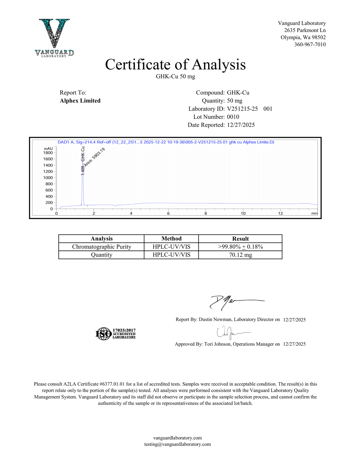 GHK-Cu - Research Peptide
