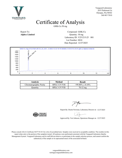 GHK-Cu - Research Peptide